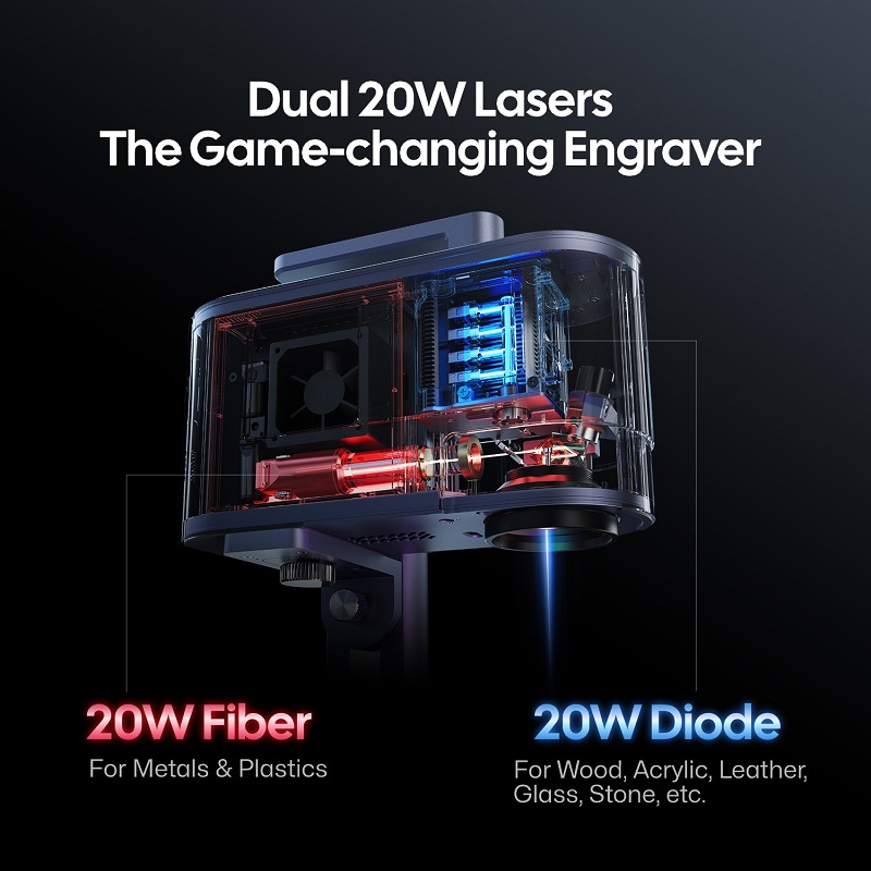 LaserPecker 20W Çift Lazer Gra - Industrial Laser Engraver incelemesi ve fiyatı