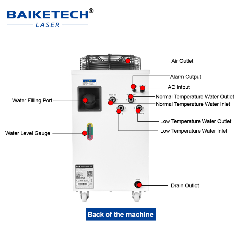 Fabrika Endüstriyel Lazer Su S - Laser Industrial Chiller incelemesi ve fiyatı